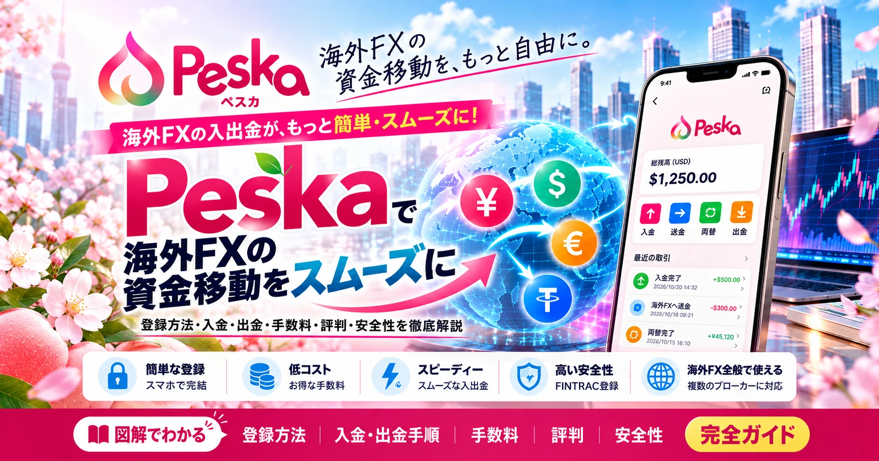 Peskaのロゴと桃のモチーフを使った人物なしのガイド画像。スマートフォン内は架空のイメージで、利用実績ではありません。